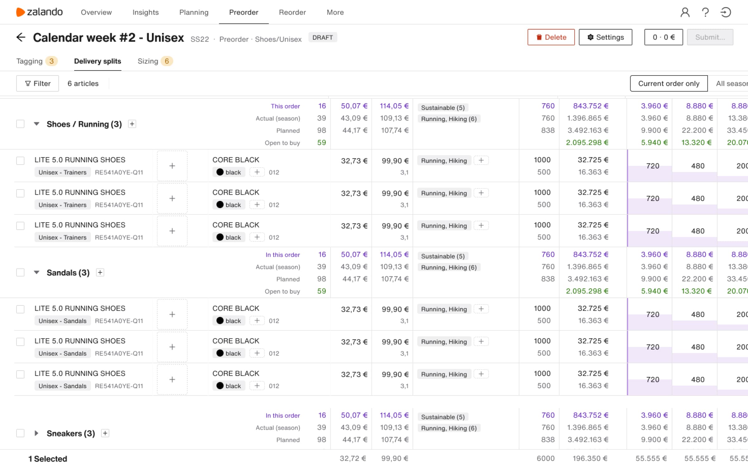 Helped Zalando replace Excel with a custom tool for their fashion items buying organization